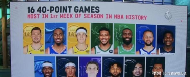 里程碑夜！洛杉矶湖人伤情更新，NBA常规赛集结日刷纪录，目标明确，纪律约束更严格的简单介绍